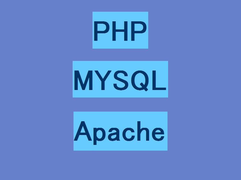 PHPとMYSQLとApacheの文字画像